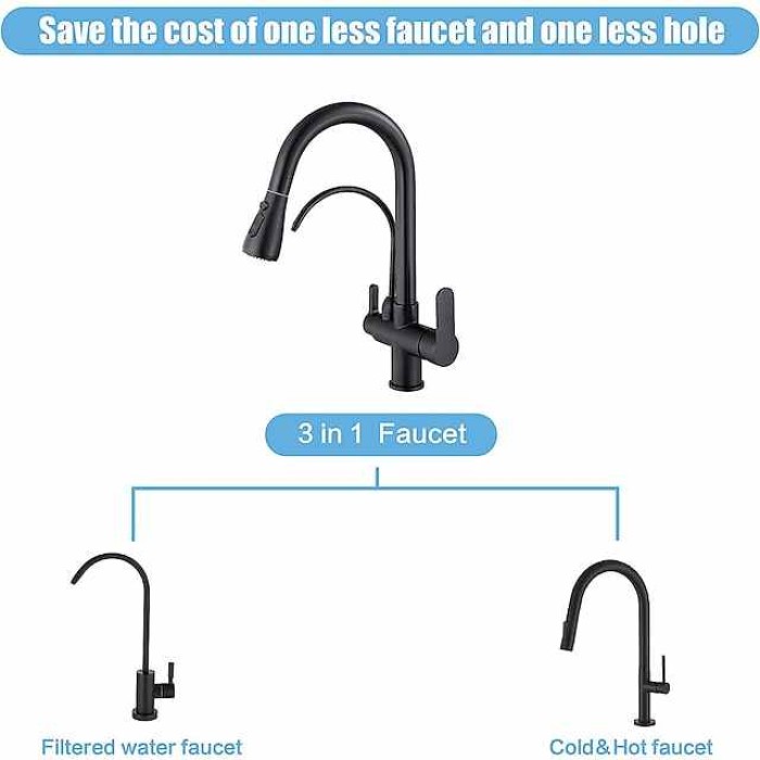 Kitchen Sink Mixer Faucet Pull Out Sprayer with Soap Dispenser, 360 swivel Black Single Handle Brass Taps Pull Down, Deck Mounted Hot Cold Water Hose Filter Tap