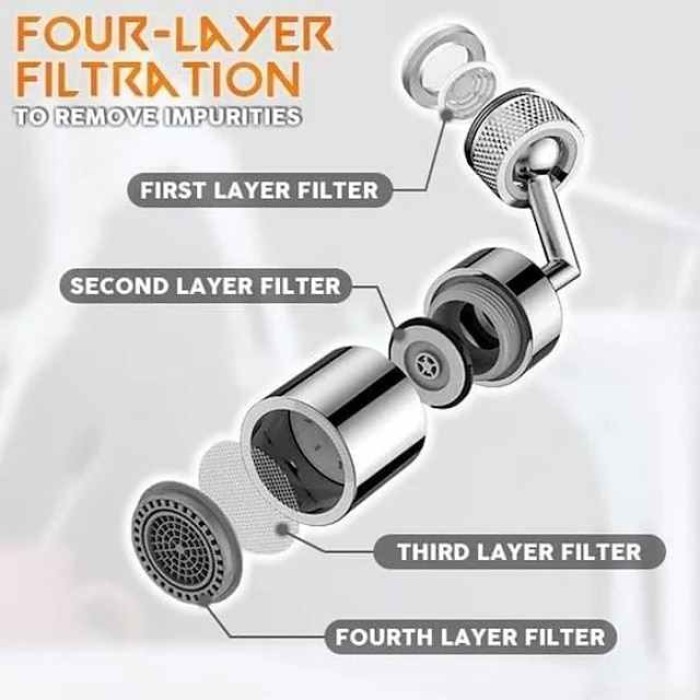 Faucet Extender Aerator 720° Swivel, Universal Splash Kitchen Tap Filter Bathroom Basin Faucet Spray Head Washroom, Water Saving Nozzle Sprayer Attachment