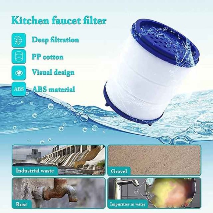 Faucet Water Filter for Bathroom Kitchen Sink Skin Face Wash, Faucet Filter Replacement Shower Head For Hard Water, Filtration Remove Chlorine Fluoride Heavy Metals