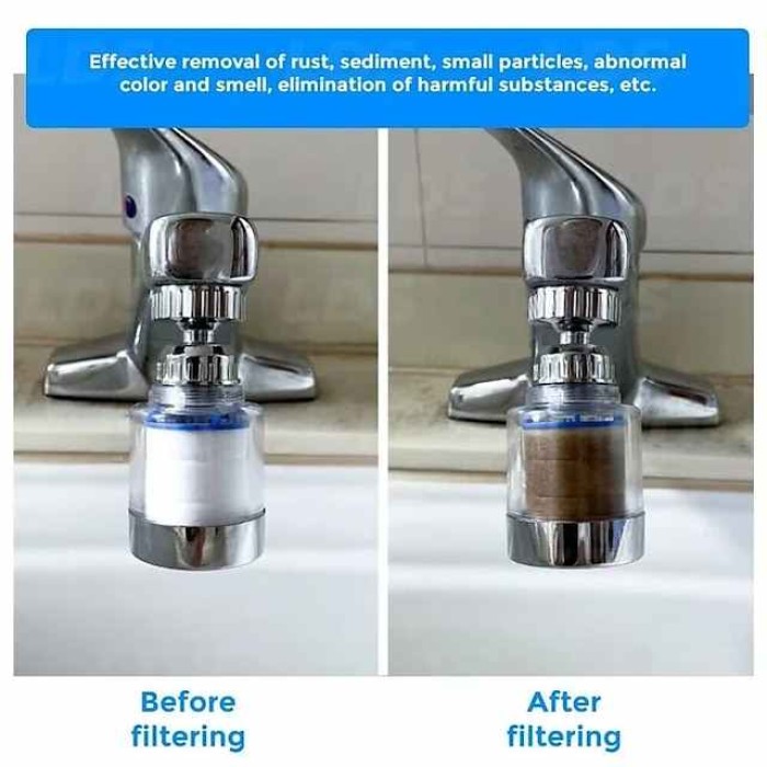 Faucet Water Filter for Bathroom Kitchen Sink Skin Face Wash, Faucet Filter Replacement Shower Head For Hard Water, Filtration Remove Chlorine Fluoride Heavy Metals