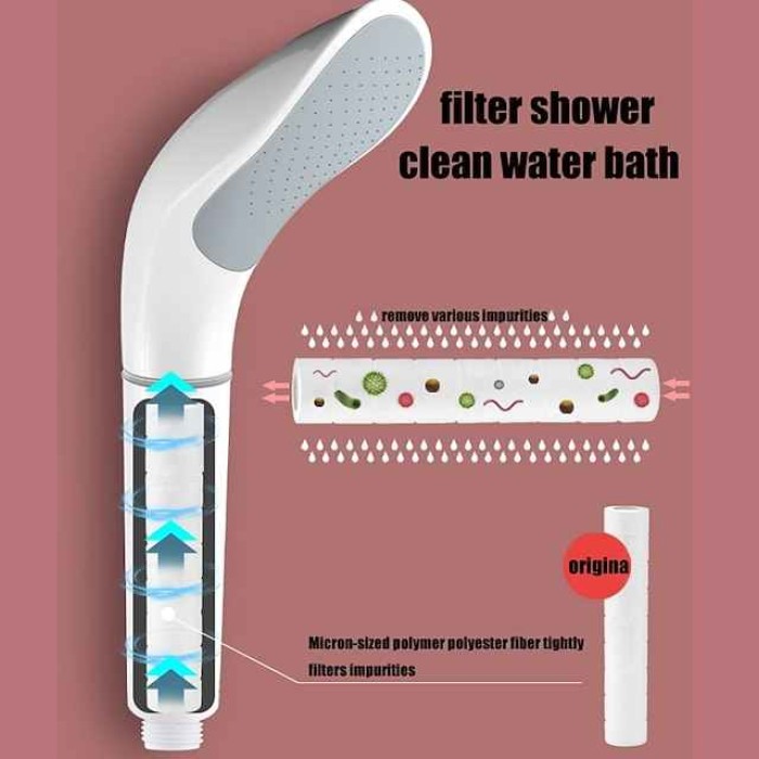 Pressurized Shower Head with Handheld, Beauty Skin Purification High Flow High Pressure Shower Head